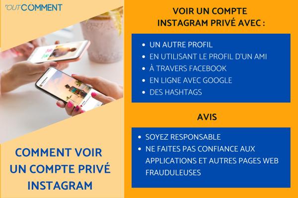 Comment voir un compte privé Instagram