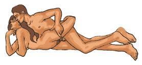 Les meilleures positions pour faire l'amour par derrière - Étape 2
