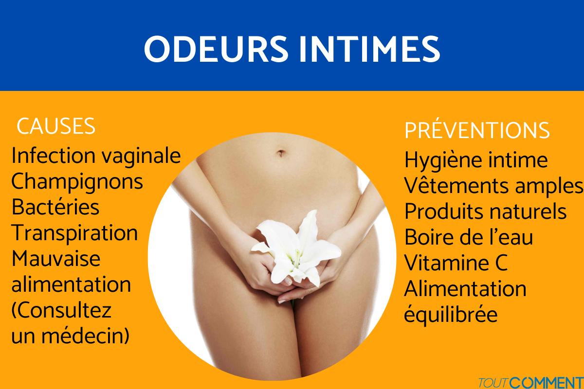 Mauvaise odeur vaginale : 10 remèdes de grand-mère