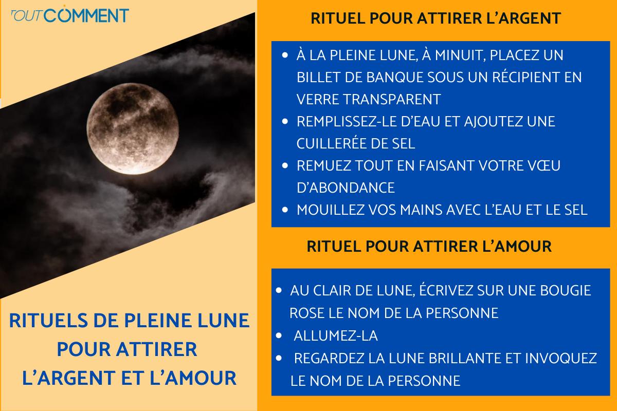Rituels de pleine lune pour attirer l'argent et l'amour