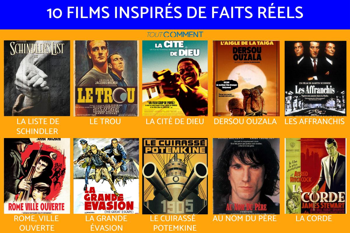 Films inspirés de faits réels