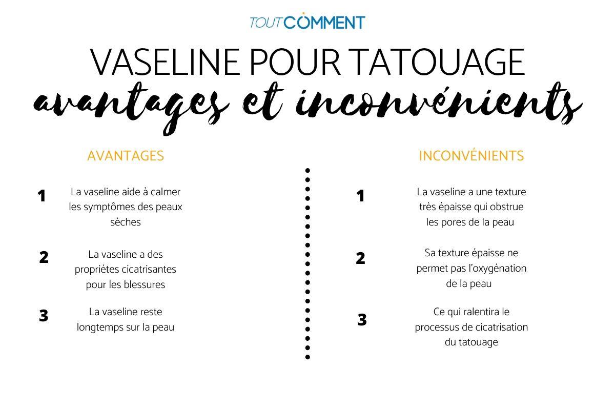 Vaseline pour tatouage - avantages et inconvénients