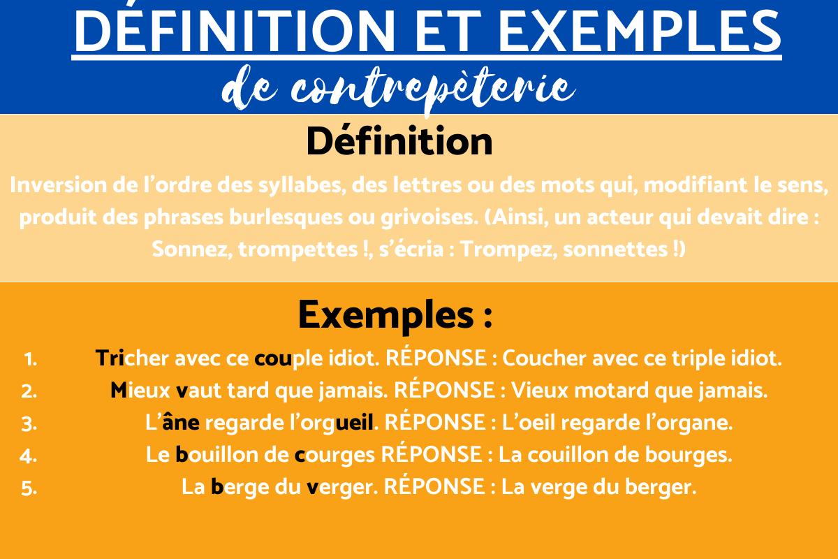 CONTRÈPERIES - Définition et 100 EXEMPLES avec solution
