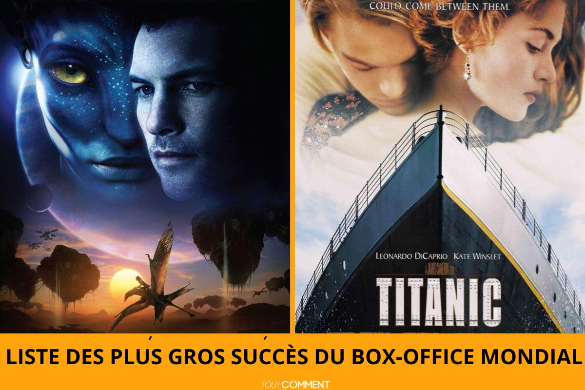 Liste des plus gros succès du box-office mondial
