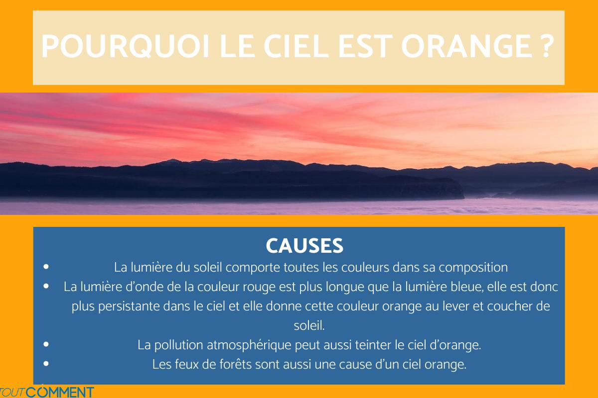 Pourquoi le ciel est orange