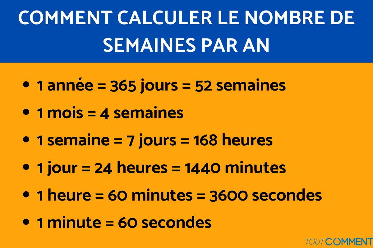 Comment calculer le nombre de semaines par an