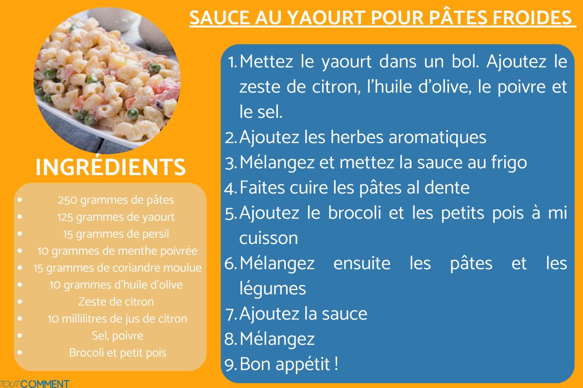 Sauce au yaourt pour pâtes froides
