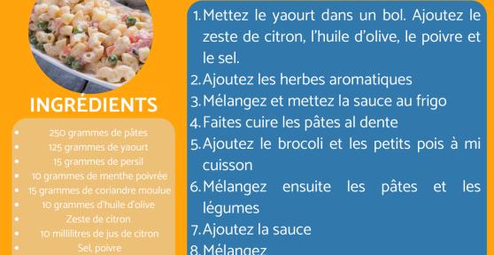 Sauce au yaourt pour pâtes froides