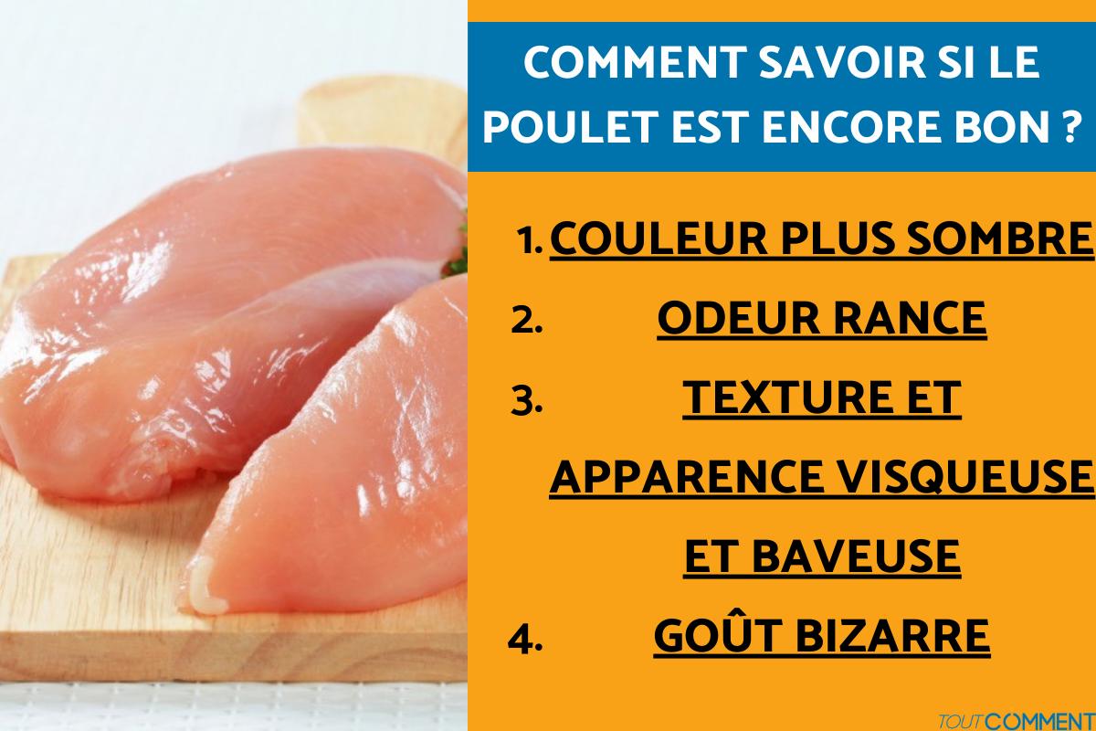 Comment savoir si le poulet est mauvais