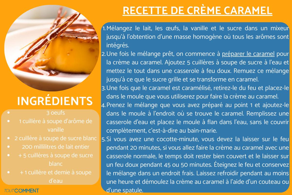Recette de crème caramel
