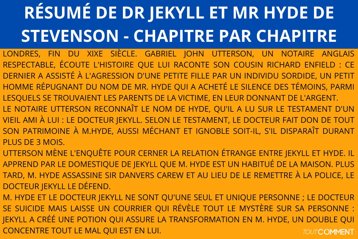 Résumé de Dr Jekyll et Mr Hyde de Stevenson - Chapitre par Chapitre