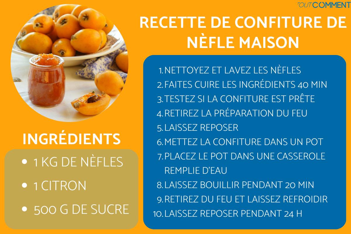 Recette de confiture de nèfle maison