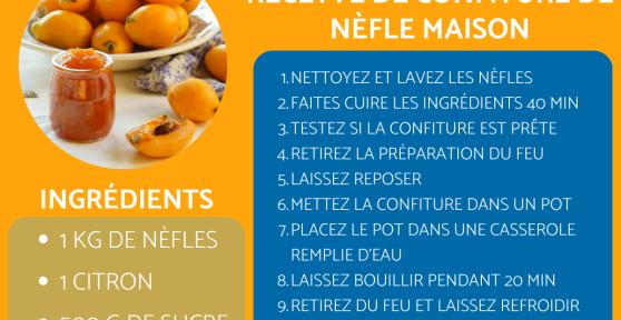 Recette de confiture de nèfle maison