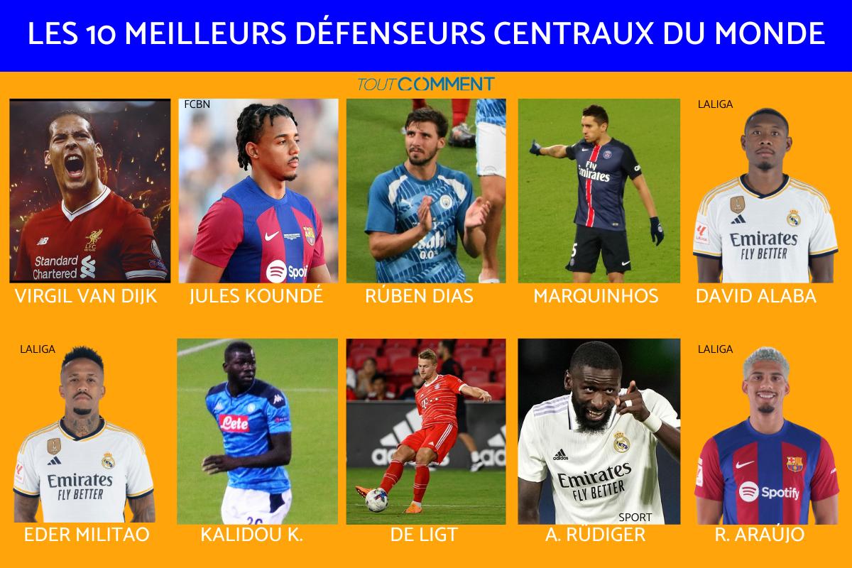 TOP 10 des MEILLEURS DÉFENSEURS CENTRAUX du MONDE