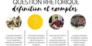 Question rhétorique - Définition et exemples
