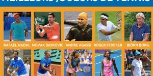 Meilleurs joueurs de tennis
