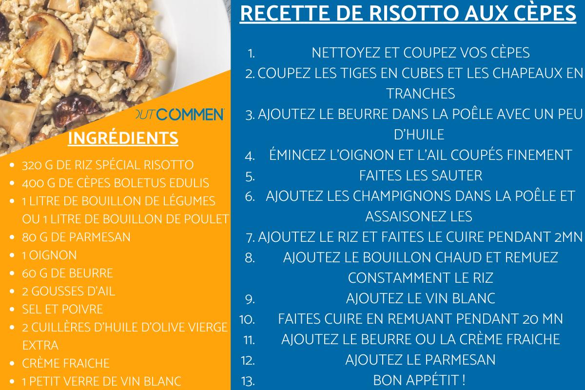 Recette de risotto aux cèpes