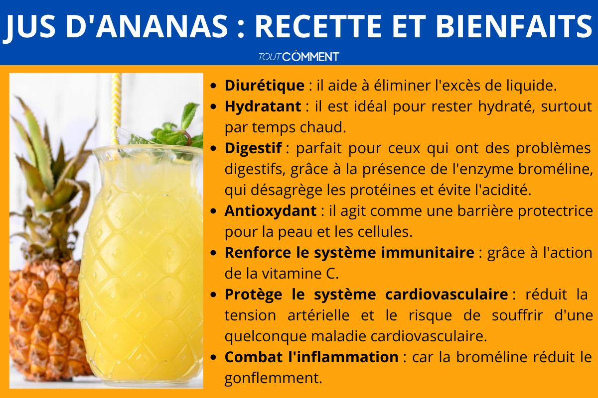 Jus d'ananas : recette et bienfaits