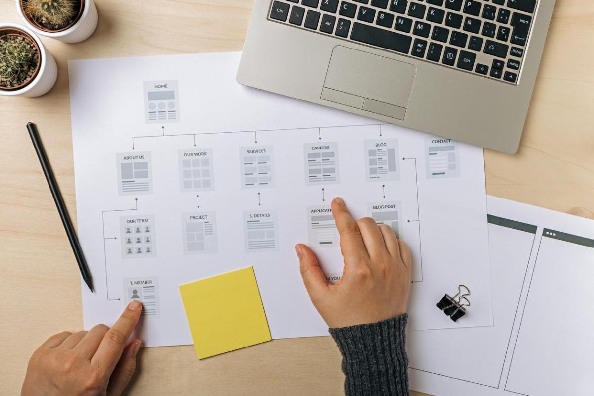 Comment faire un schéma sur Word