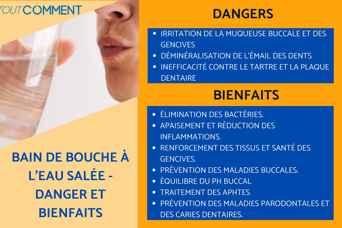 Bain de bouche à l'eau salée danger et bienfaits — free download