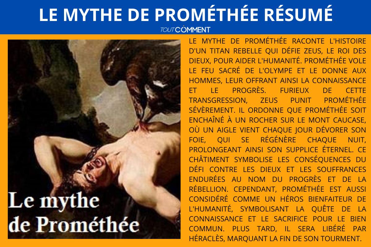 Le mythe de Prométhée résumé