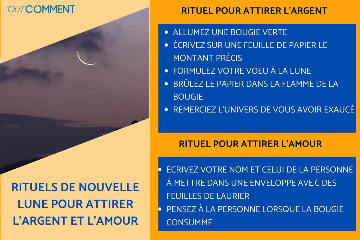 Rituels de nouvelle lune qui attirent l'argent et l'amour