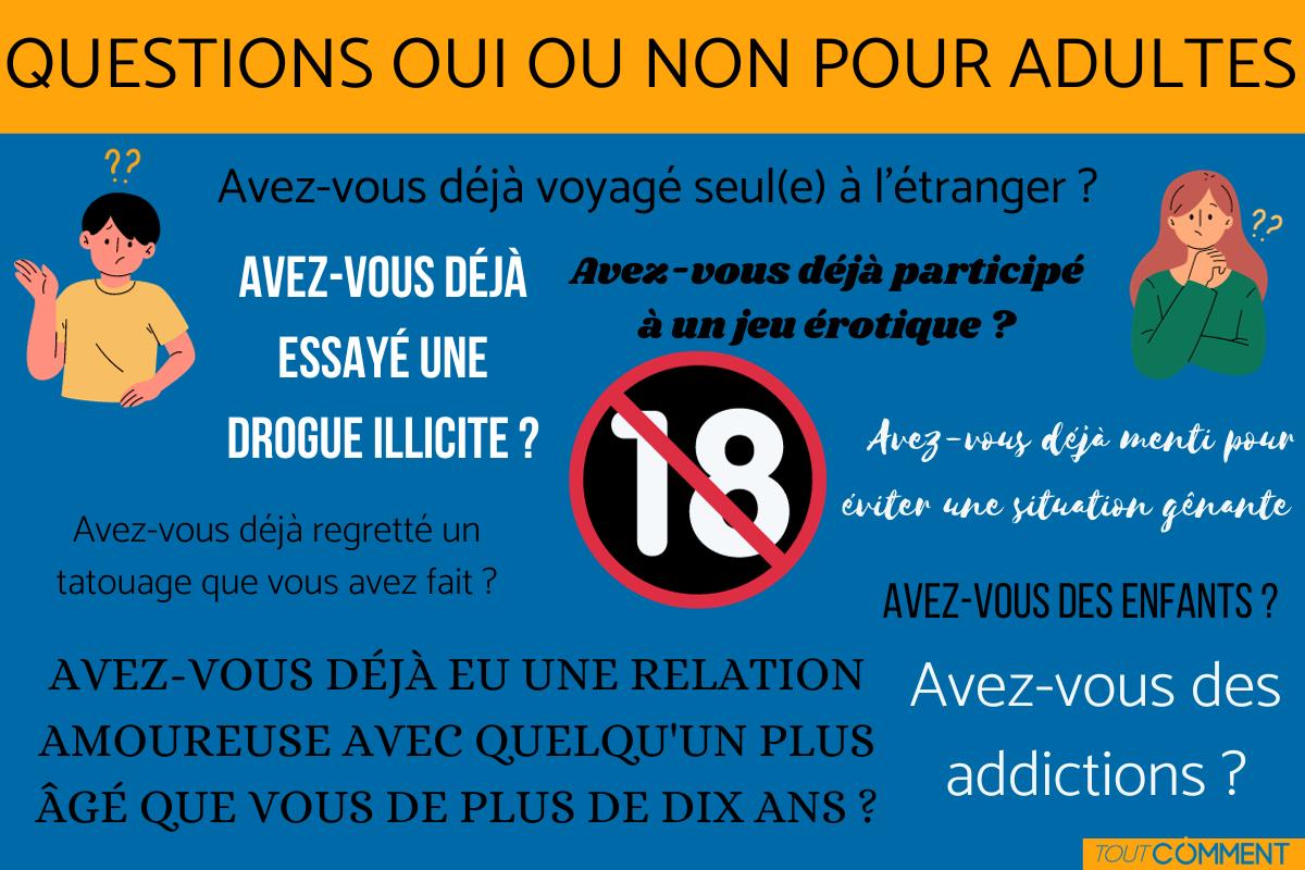 Question Pour Ni Oui Ni Non loisirs.toutcomment.com