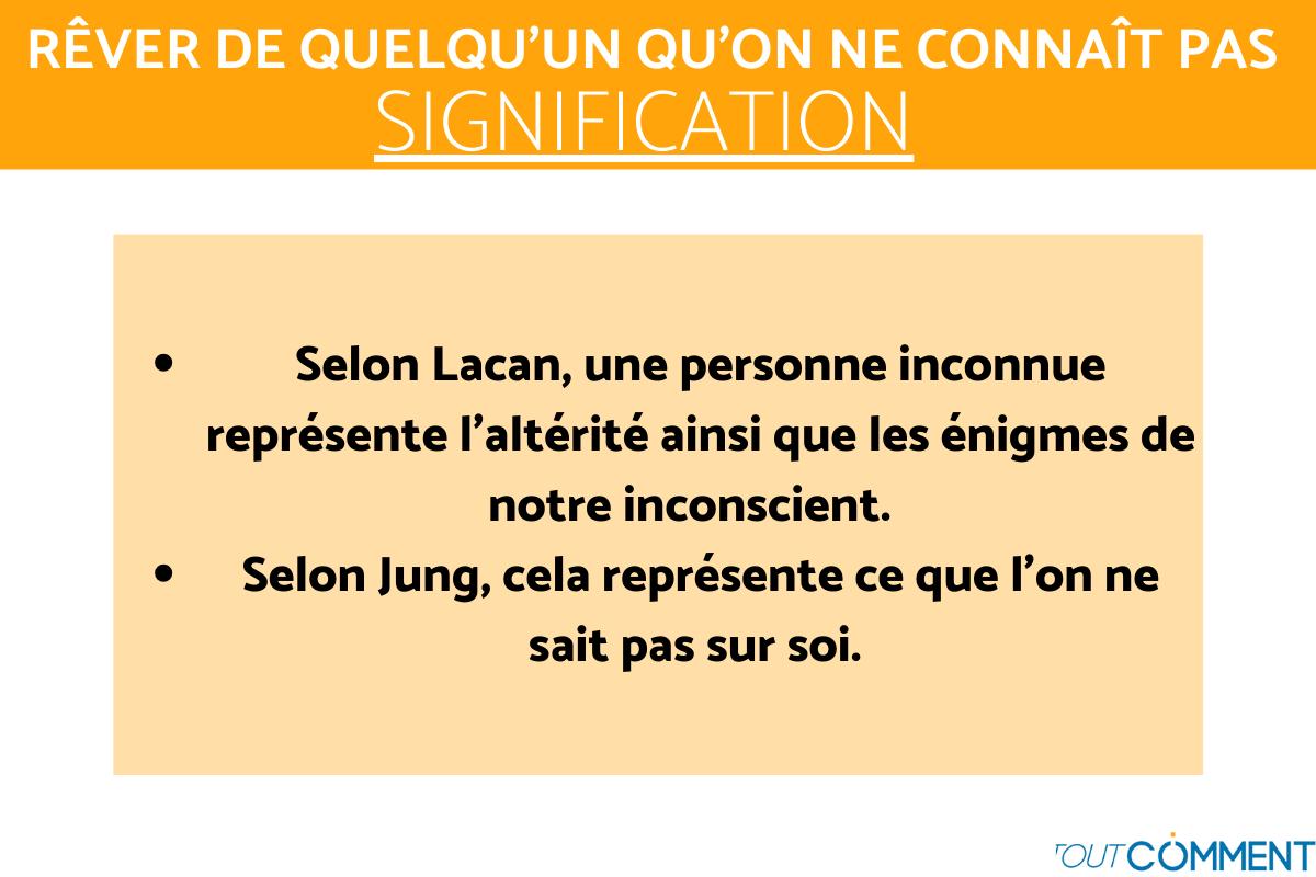 Signification des rêves rêver de quelqu