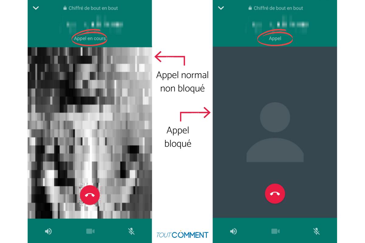 Peuton appeler quelqu