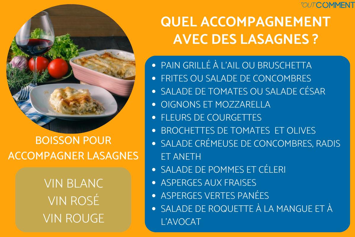 Quel accompagnement avec des lasagnes ?