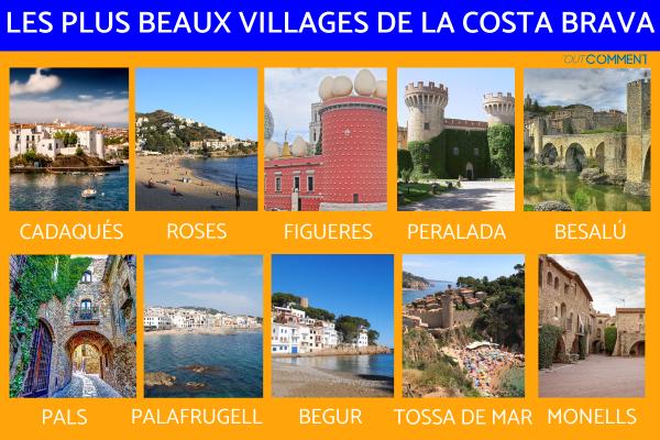 Les plus beaux villages de la Costa Brava