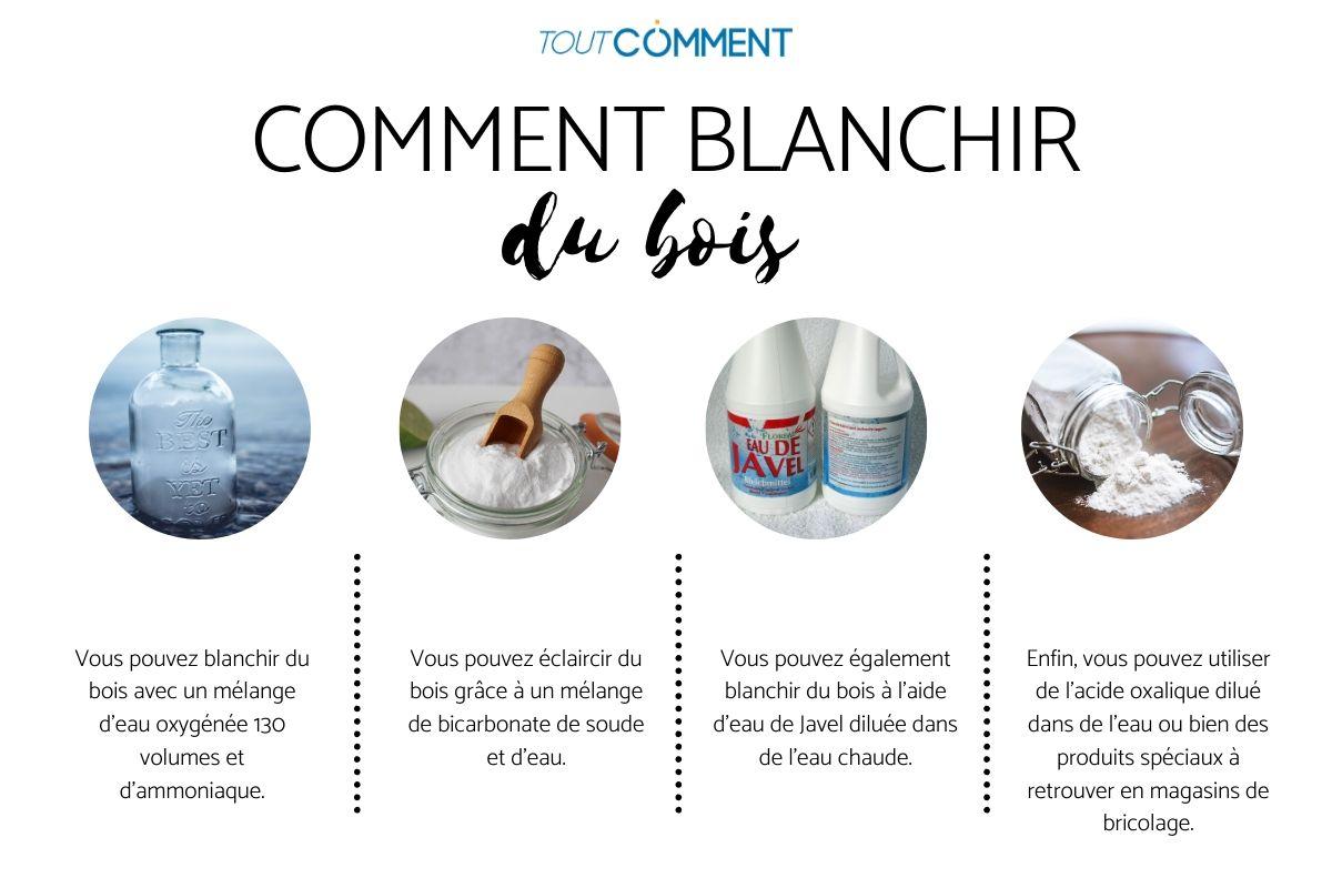 Comment blanchir du bois