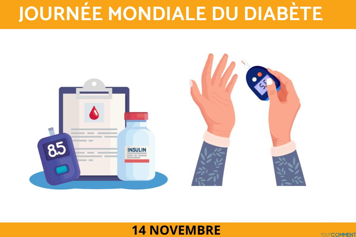 Journée Mondiale du Diabète : Date et citations