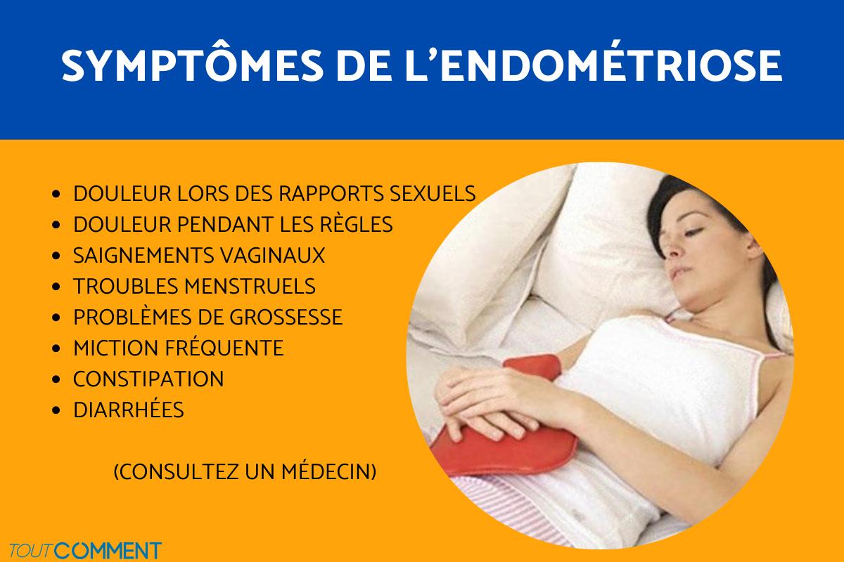 Quels sont les symptômes de l'endométriose ?