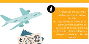 Quand acheter les billets d'avion ?