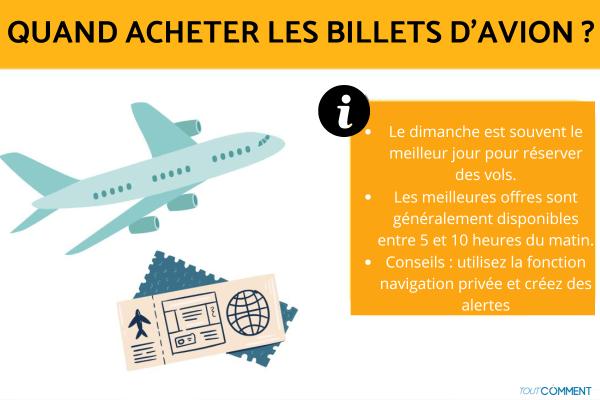 Quand acheter les billets d'avion ?