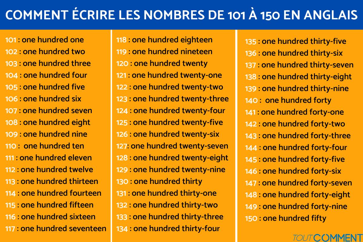 NOMBRES en ANGLAIS de 101 à 150