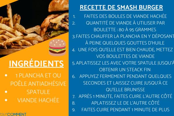 Recette de Smash Burger