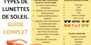 Types de lunettes de soleil : guide pour choisir ses lunettes de soleil