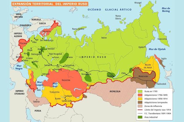 Les 10 plus grands empires de l'histoire - Empire russe