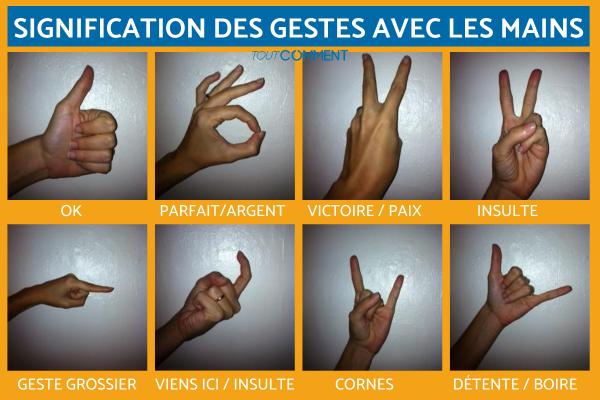 Signification des gestes avec les mains