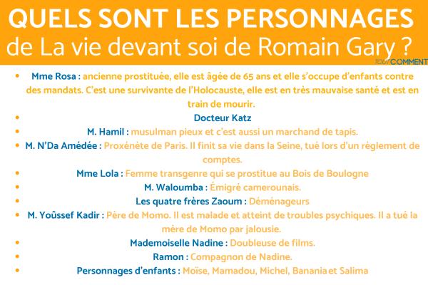 Résumé de La Vie Devant Soi de Romain Gary - Quels sont les personnages de La vie devant Soi de Romain Gary ?