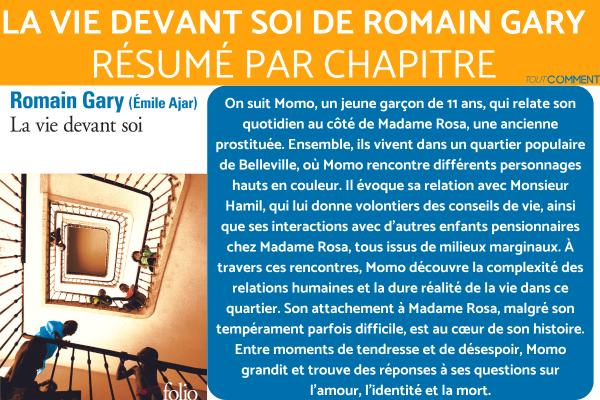 Résumé de La Vie Devant Soi de Romain Gary