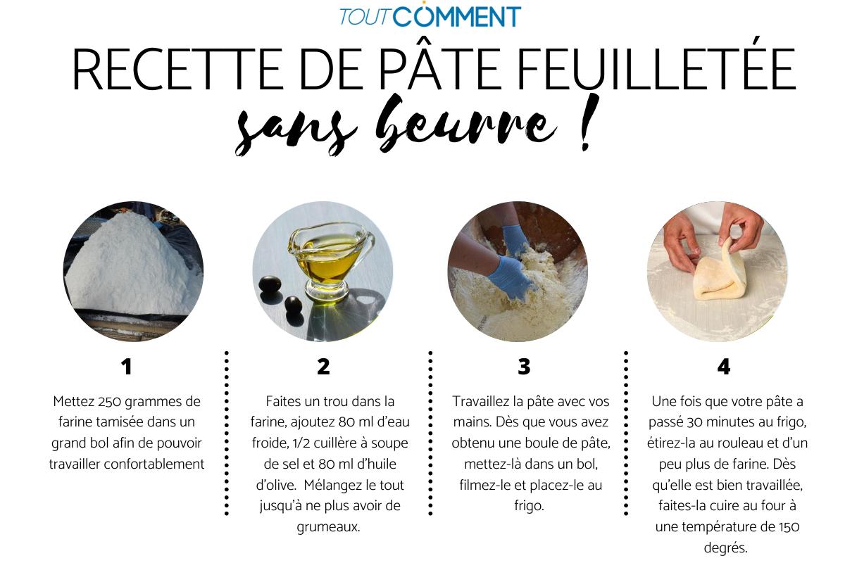 Faire de la pâte feuilletée sans beurre