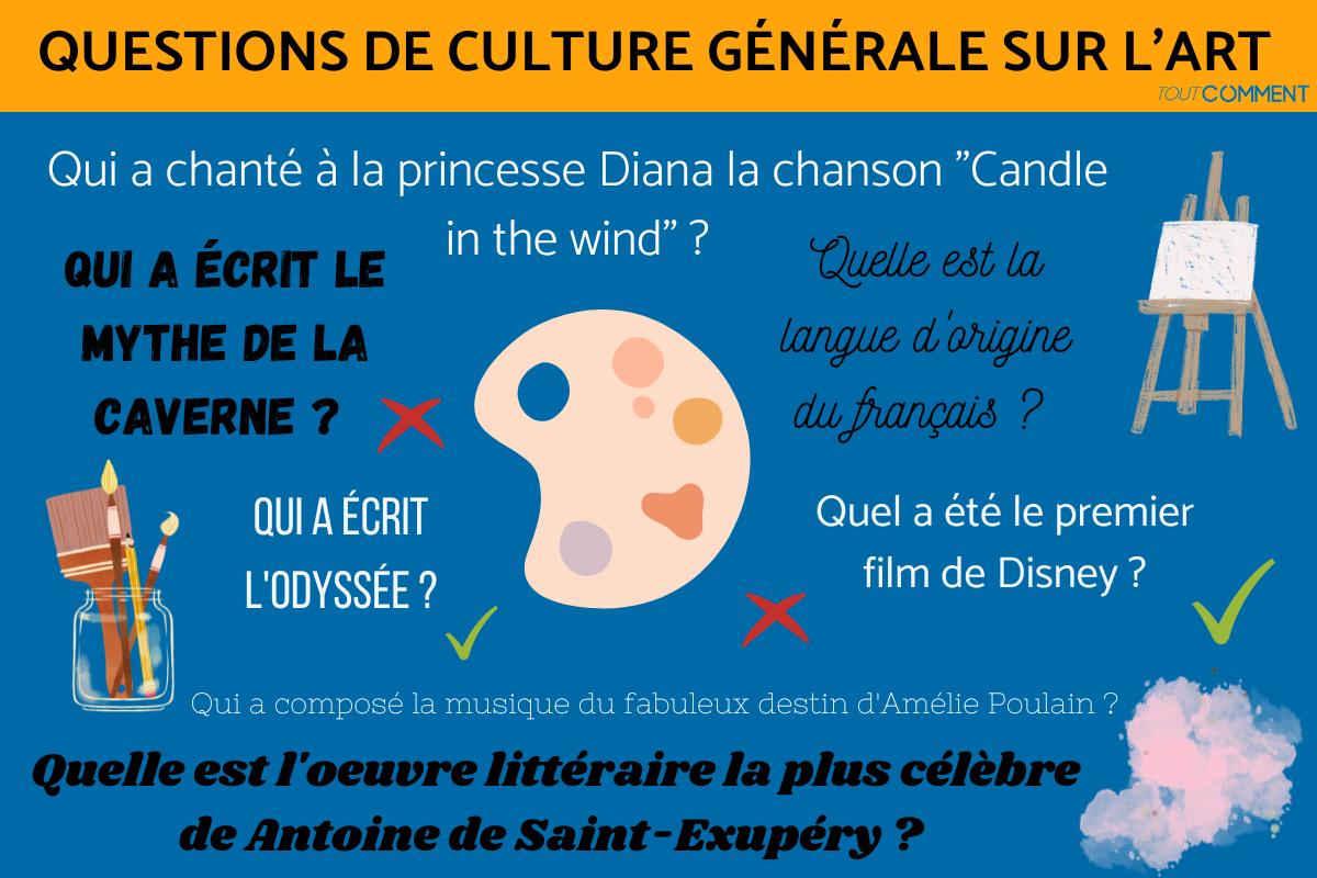 + de 100 QUESTIONS de CULTURE GÉNÉRALE avec RÉPONSE ! Parfait pour s ...