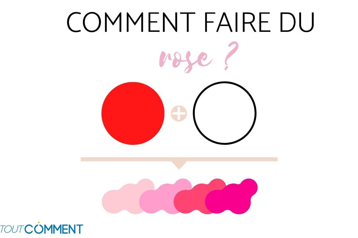 Comment faire du rose ?