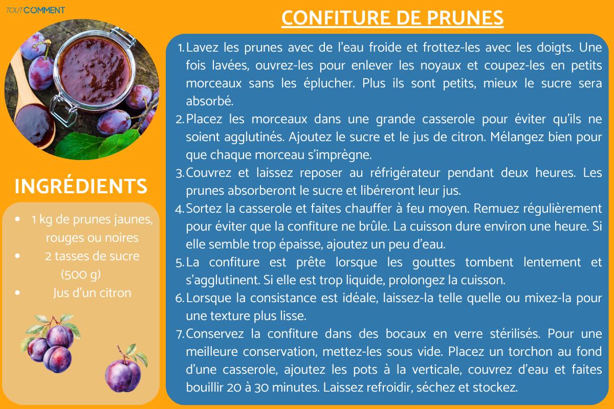 Quel Fruit Associer Avec Le Prune Pour Confiture Confiture de prunes - RECETTE DE confiture de prunes