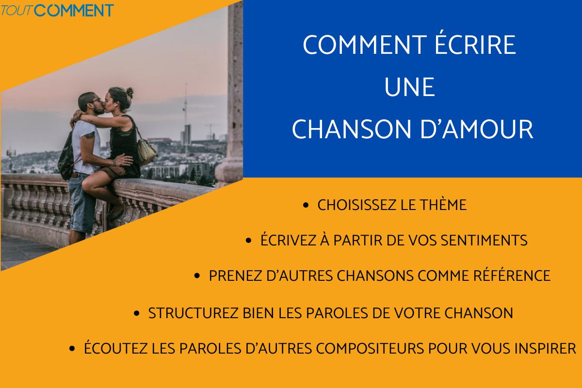 Comment Faire Une Chanson Tout Seul Avec Plusieur Video
