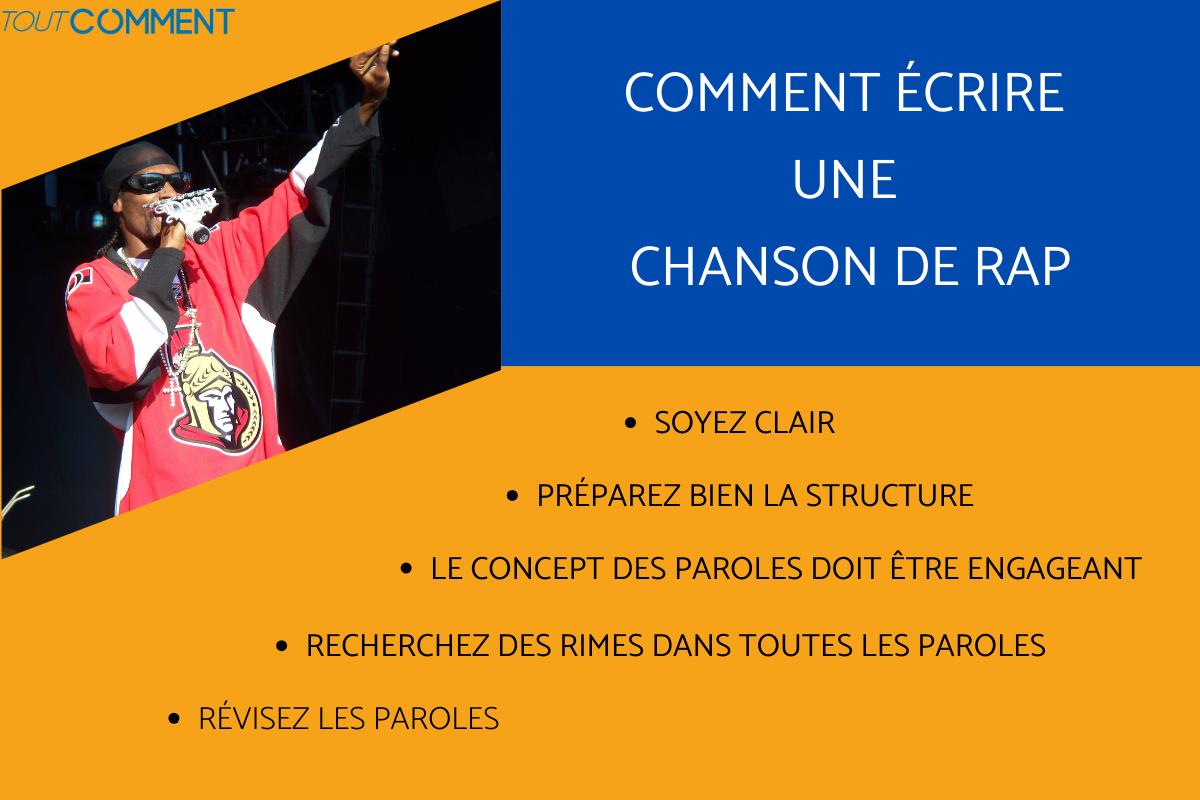 Comment Ecrire Une Chanson
