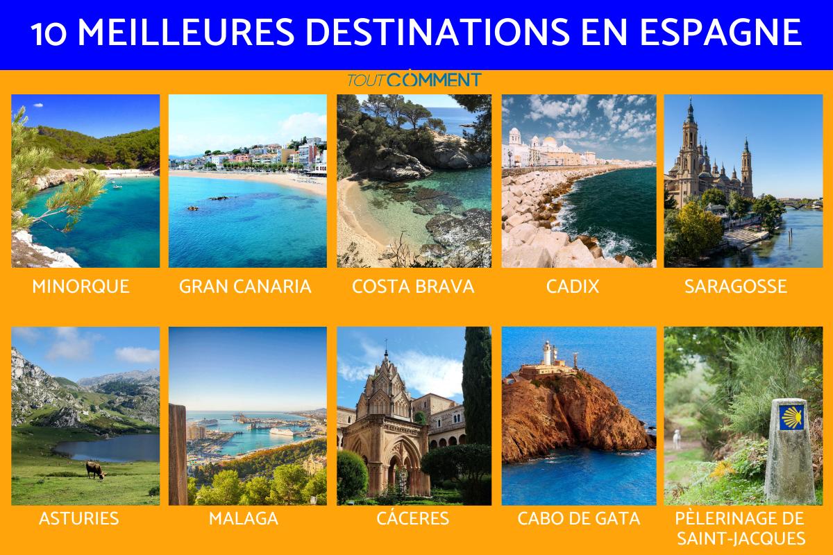 Où partir en Espagne l'été